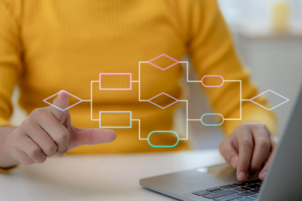 Estrategias de optimización de procesos en Margen Cero SAS